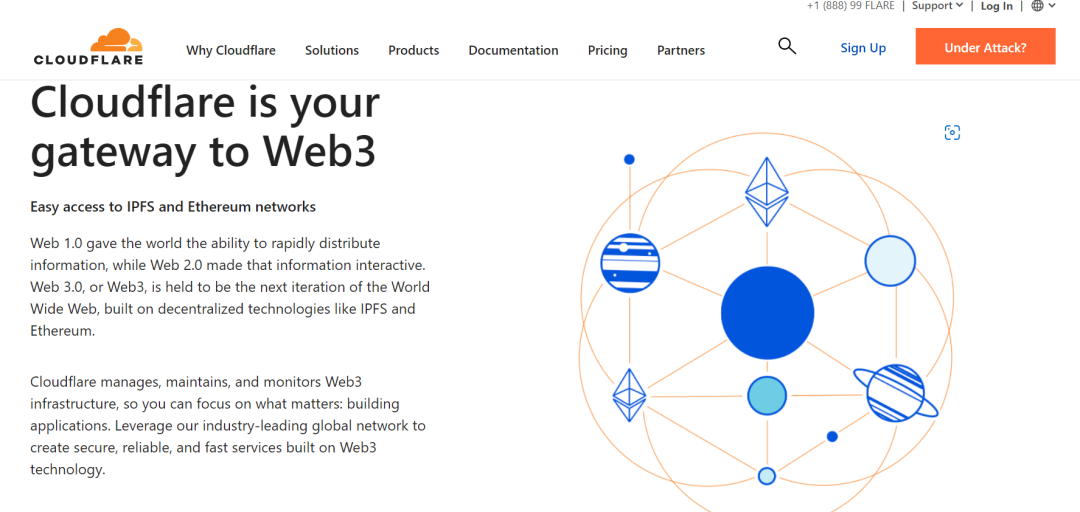 Web3 底层基建？简析 CloudFlare 服务中断的原因